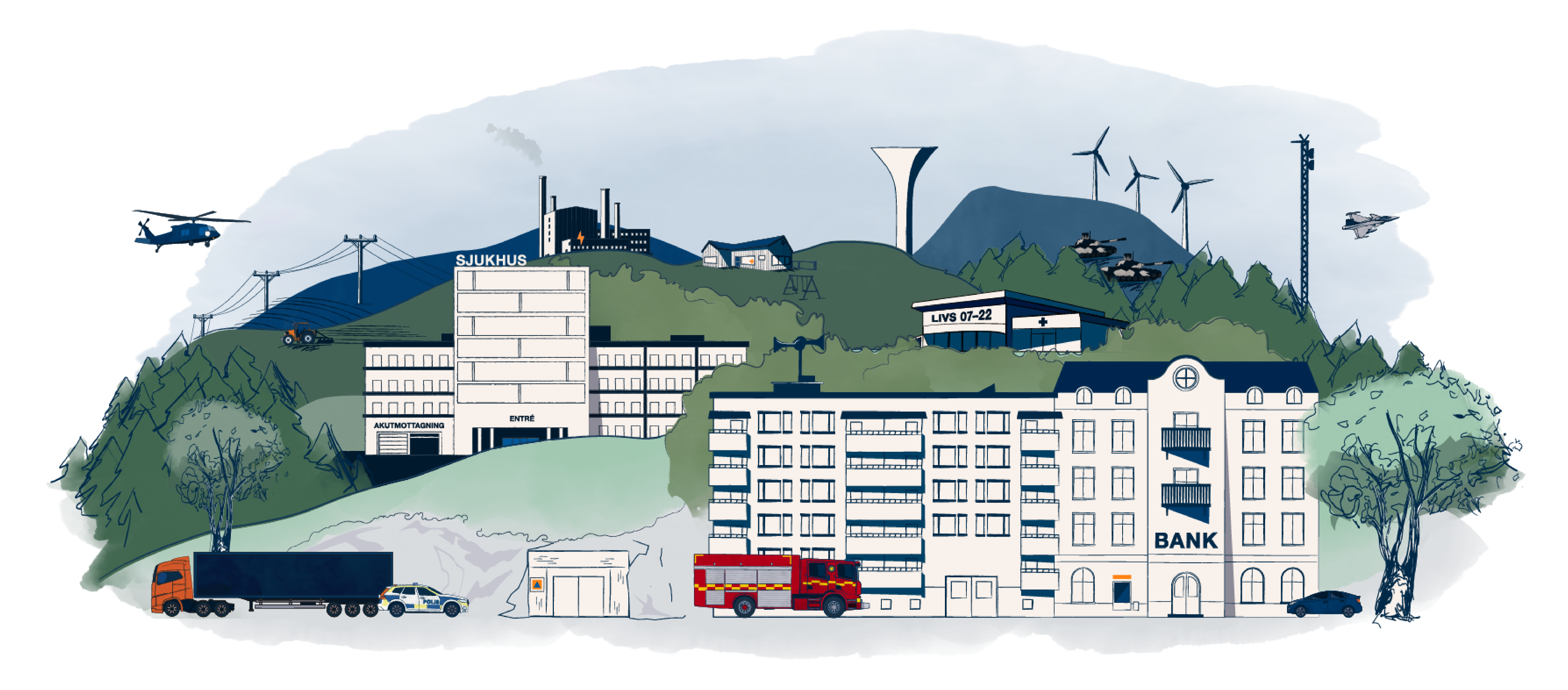 Illustration över totalförsvaret